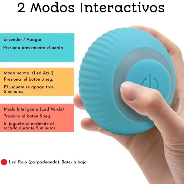 Mundo Bigotes. Bola interactiva para gatos con sensor y recargable USB.